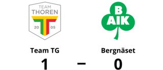 Team TG för tuffa för Bergnäset – förlust med 0-1