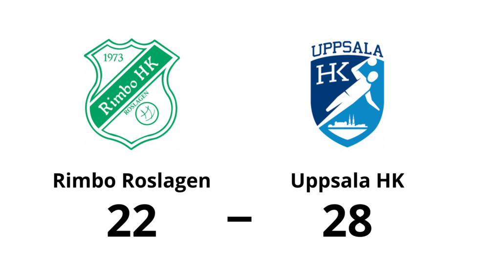 Rimbo HK Roslagen förlorade mot Uppsala HK