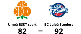 Seger med 92-82 för BC Luleå Steelers mot Umeå BSKT svart