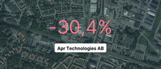 Apr Technologies AB: Nu är redovisningen klar - så ser siffrorna ut