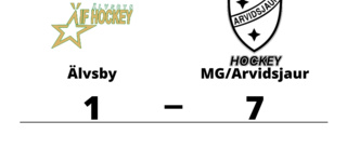 Stark seger för MG/Arvidsjaur i toppmatchen mot Älvsby