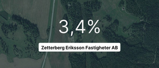 Zetterberg Eriksson Fastigheter AB: Här är årsredovisningen för 2022