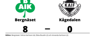 Storförlust när Kågedalen föll mot Bergnäset på JIAB-vallen