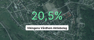 Vikingens Vårdhem Aktiebolag: Här är årsredovisningen för 2022