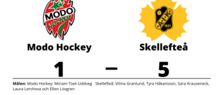 Skellefteå vann toppmötet mot Modo Hockey