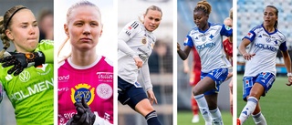 Lagdel för lagdel – betyg på IFK:s trupp just nu