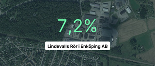 Lindevalls Rör i Enköping AB ökar resultatet rejält