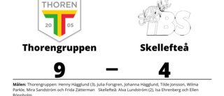 Sex raka segrar för Thorengruppen