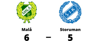 6-5 för Malå mot Storuman