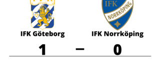 Tung förlust för IFK Norrköping i toppmatchen mot IFK Göteborg