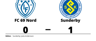 Julia Andersson matchhjälte när Sunderby sänkte FC 69 Nord