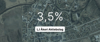 LJ Åkeri Aktiebolag: Här är de viktigaste siffrorna från 2022