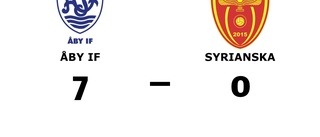 Tung förlust för Syrianska borta mot Åby IF