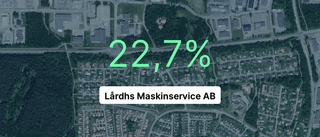 Lårdhs Maskinservice AB redovisar marginal som slår branschsnittet