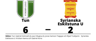 Tun äntligen segrare igen efter vinst mot Syrianska Eskilstuna U