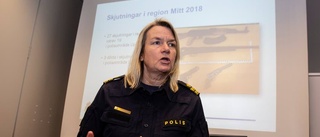 "Mer knark än någonsin på gatan och på nätet"