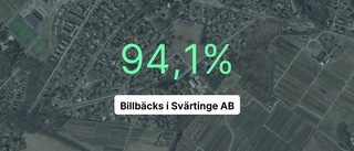 Ägarna till handelsträdgården tog ut 4,4 miljoner i utdelning