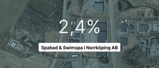 Årsredovisningen klar: Så gick det för Norrköpingsföretaget