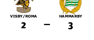 Förlust i förlängningen för Visby/Roma mot Hammarby