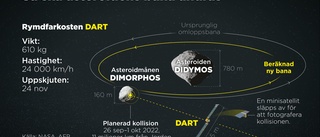 Rymdfarkost på väg för att knuffa asteroid