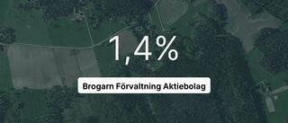 Brogarn Förvaltning Aktiebolag redovisar resultat som pekar uppåt