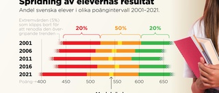 Forskare: Behöver inte vara kört för de lässvaga