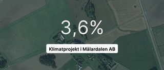 Klimatprojekt i Mälardalen AB: Här är årsredovisningen för 2022