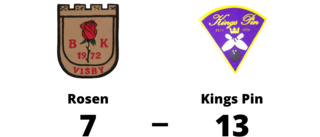 Rosen föll mot Kings Pin med 7-13