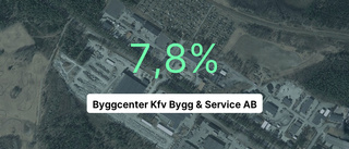 Minskad omsättning för Byggcenter Kfv Bygg & Service