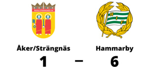 Storförlust för Åker/Strängnäs - 1-6 mot Hammarby