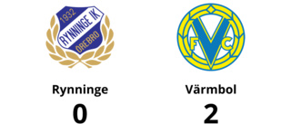 Albert Karjalainen matchvinnare när Värmbol vann mot Rynninge