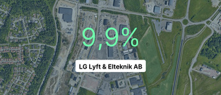 LG Lyft & Elteknik AB – de viktigaste siffrorna senaste året