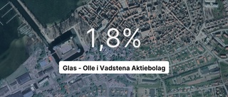 Högsta utdelningen på fem år för lokala företaget