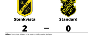 Mikael Johansson och Alexander Mellqvist matchvinnare när Stenkvista vann