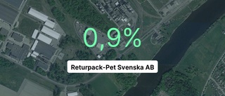 Explosiv resultatökning for stora Norrköpingsföretaget