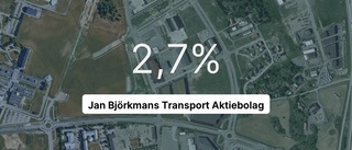 Jan Björkmans Transport ökar resultatet ordentligt