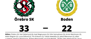 Boden utklassat av Örebro SK borta