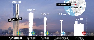 Hissdörr rasade från bygge – föll 115 meter