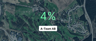 Årsredovisningen klar: Så gick det för A-Team AB