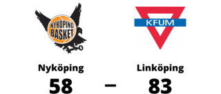 Övertygande seger för Linköping borta mot Nyköping