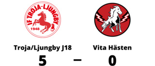 Stark seger för Troja/Ljungby J18