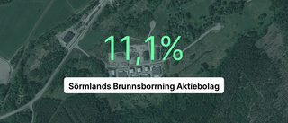 Sörmlands Brunnsborrning slår branschsnittet