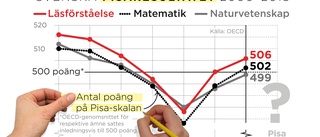 Chockbesked eller lättnadens suck för skolan?