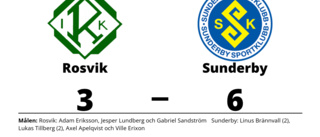 Tredje perioden avgörande när Rosvik föll mot Sunderby