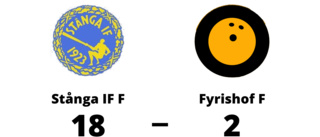 Storseger för Stånga IF F hemma mot Fyrishof F