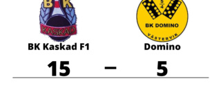 Storförlust när Domino föll mot BK Kaskad F1 i Vilbergen