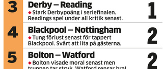 Givet att gå emot Fulham