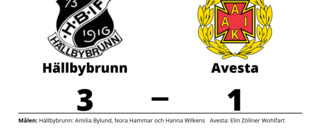 Seger för Hällbybrunn mot Avesta