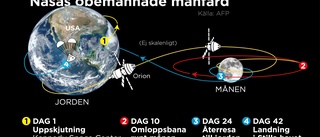 Nasas månfärd stoppas av läcka