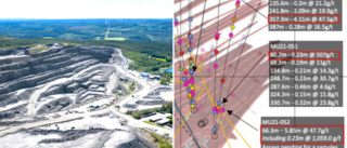 Optimism vid Björkdalsgruvan efter framgångsrik prospektering: ”Några av de bästa guldhalterna någonsin”